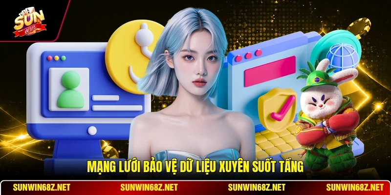 Mạng lưới bảo vệ dữ liệu xuyên suốt tầng
